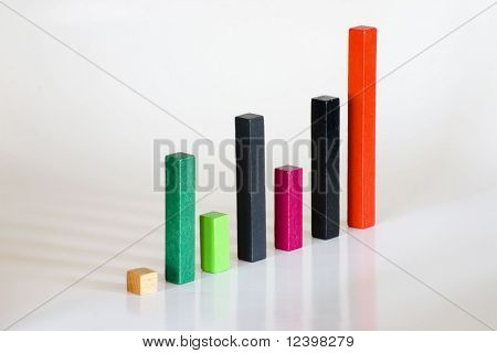diagramma di bar business
