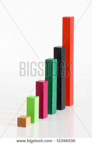 diagramma di bar business