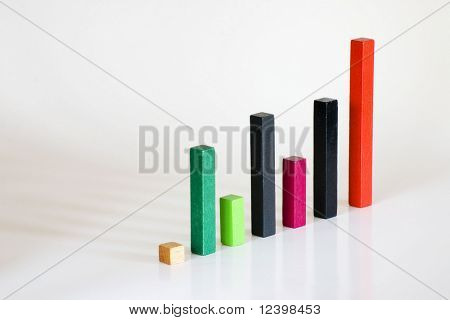 diagramma di bar business simbolico
