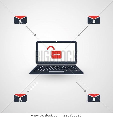 Laptop, Padlock and Envelope - Virus, Backdoor, Ransomware or Malware Infection by E-mail -  Email Scam, Hacker Attack,  IT Security Concept Design, Vector Illustration