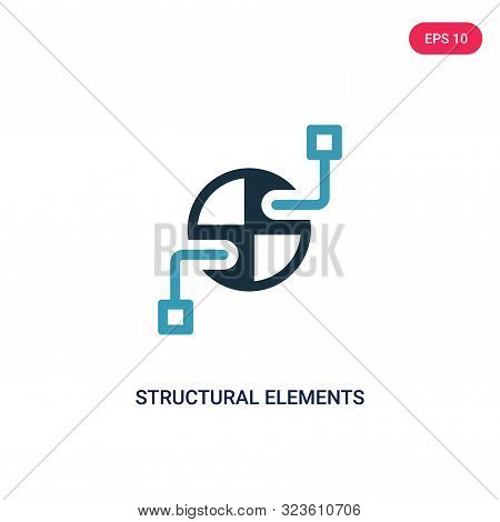 Structural Elements Vector & Photo (Free Trial) | Bigstock