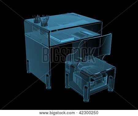 Classe Desk