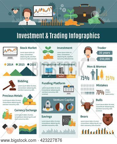 Investment And Trading Infographics Layout With Trader Statistics Perspective Areas Of Investment Ic