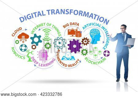 Concept of digital transformation with businessman