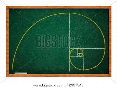 Golden Ratio