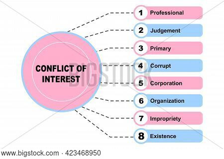Diagram Concept With Concflict Of Interest Text And Keywords. Eps 10 Isolated On White Background