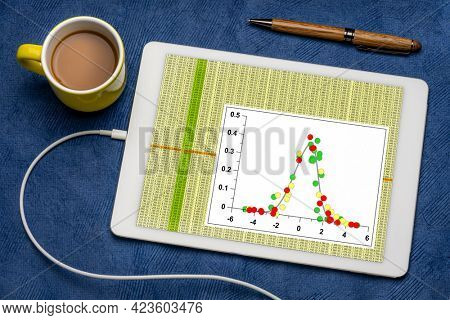 graph of data following Gaussian distribution and spreadsheet on a digital tablet with a cup of coffee, research and analysis concept