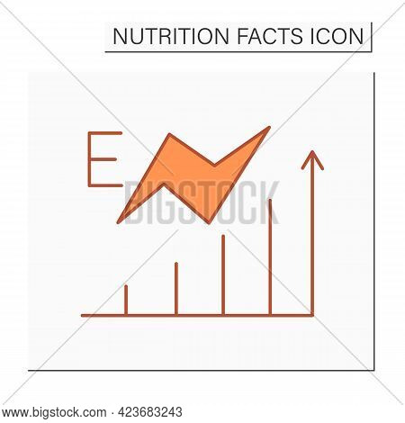 Energy Content Color Icon. Energy Value. High Level Energy. Nutrition Facts. Nutrition Supplements. 