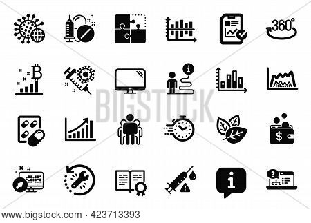 Vector Set Of Science Icons Related To Report Checklist, Vaccine Attention And Certificate Icons. Gr