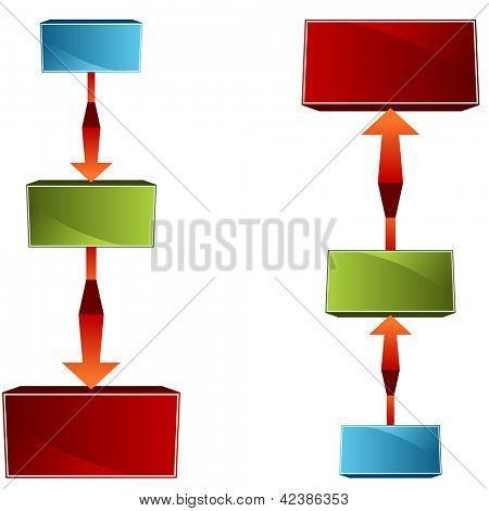 Obrázek 3d odstupňovanou organizačního diagramu.