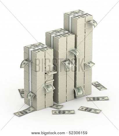 Three columns of dollars money packs