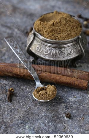 Indian mix of ground spices