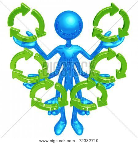 Handling Multiple Recycling