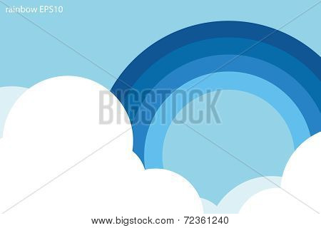 Blue Rainbow Background