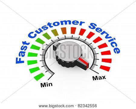 3D Knob - Fast Customer Suppor