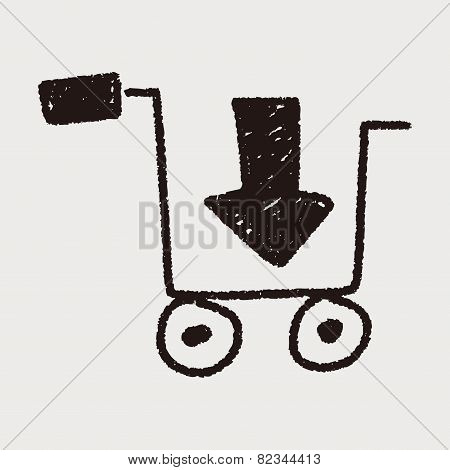 Doodle Shopping Cart