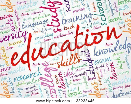 EDUCATION word cloud collage , background concept