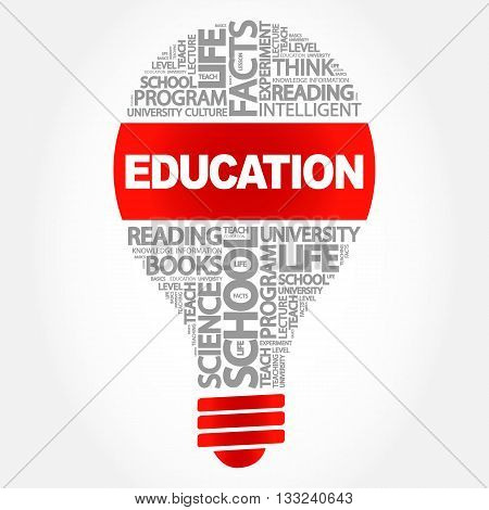 EDUCATION bulb word cloud business concept, presentation background