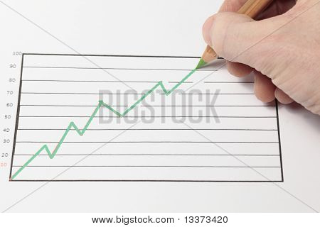 voksende diagram