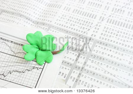 Árfolyamdiagram szerencsés levelekkel.