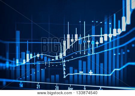 Financial Data On A Monitor,candle Stick Graph Of Stock Market , Stock Market Data On Led Display Co