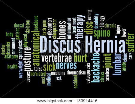 Discus Hernia, Word Cloud Concept 8