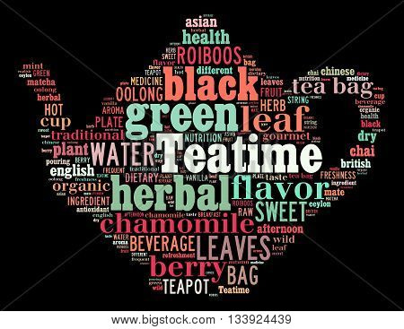 Teapot, Word Cloud Concept 3