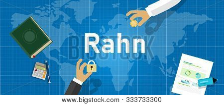 Rahn Is A Contract That Makes Something As A Guarantee To The Completion Of Settlement Of A Debt. Co