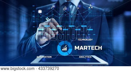 Martech Marketing Technology Concept On Virtual Screen Interface