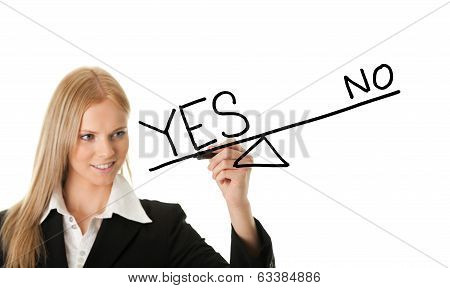 Yes Overweighting No Concept