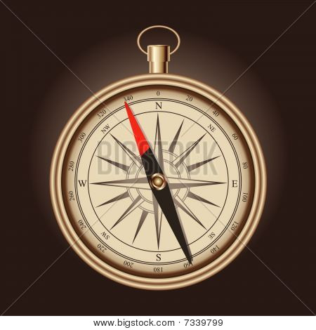 Compasso d'oro vintage - vettoriale