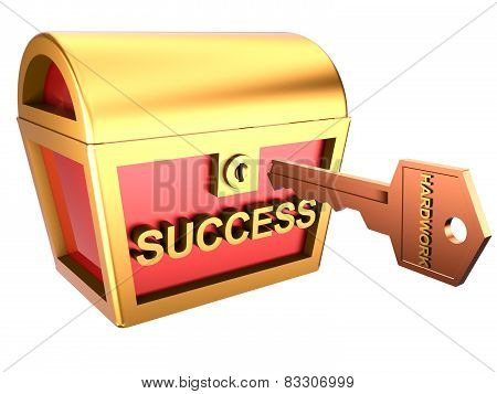 Hard Work Is The Key To Success