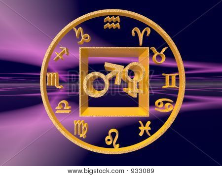 Horoskop, znak zodiaku.
