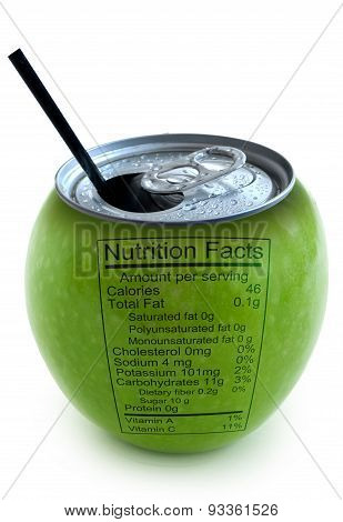Apple Nutrition Facts