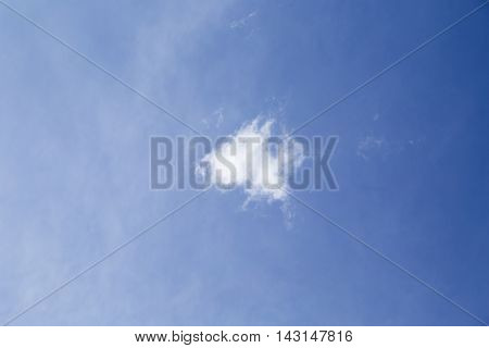 Material obtained by photographing the blue sky and clouds.