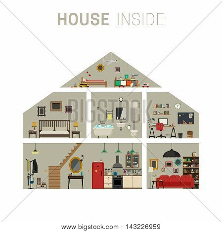 House in cut infographics with furniture. Vector flat house with set of basic rooms.