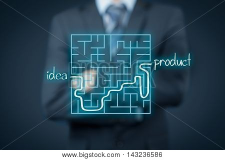 Long and difficult way from business idea to successful product. Marketing product specialist plan new product.