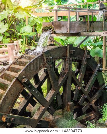waterwheel is rotating