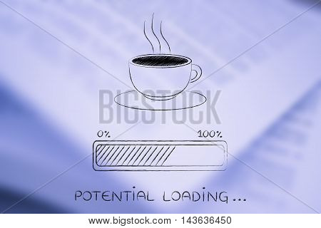 Coffee Cup & Progress Bar Loading Potential