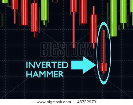 3D Rendering Of Forex Candlestick Inverted Hammer Pattern Over Dark