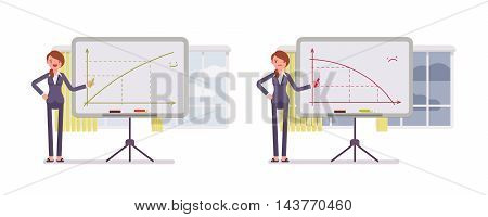 Set of two business scenes. A woman points to positive and negative charts on the whiteboard. Cartoon vector flat-style concept illustration