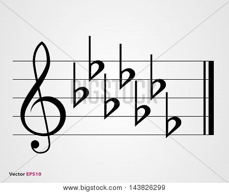 Flat key signature, black on gray background
