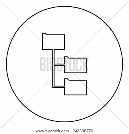 Folder Structure Black Icon In Circle Outline Vector Illustration Isolated