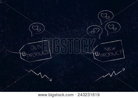 From Unpopular To Popular Products Conceptual Illustration: Price Tags Of Old And New Items With Neg