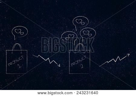 From Unpopular To Popular Products Conceptual Illustration: Items In Shopping Bags With Negative And