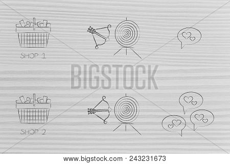 From Unpopular To Popular Shops Conceptual Illustration: Shopping Basket With Target Missed And Not 