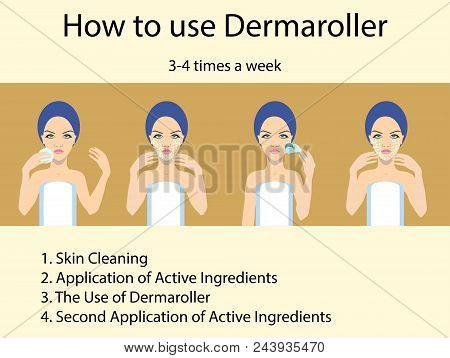 How To Use Dermalroller, Instruction, Vector Illustration Isolated