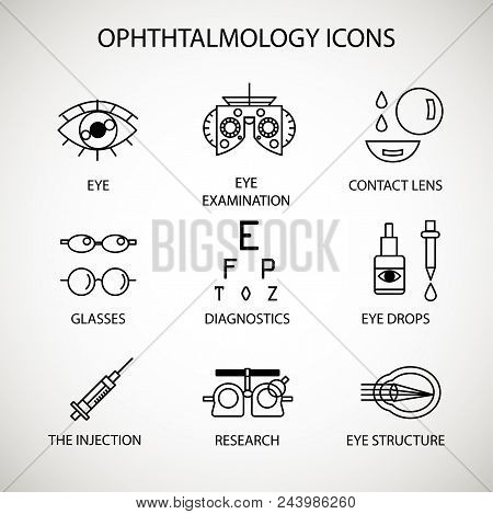 Vector Illustration. The Set Of Medical Ophthalmology Icons. Special Medical Facilities And Equipmen