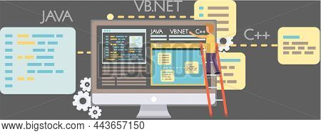 Programmer Engineering And Coding. Programmer Working On Code For Web App Development On Computer. C