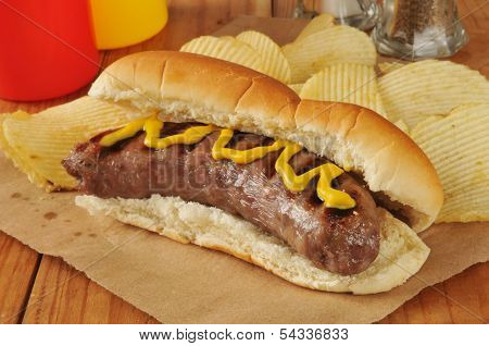 Bratwurst With Mustard